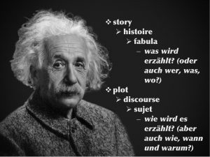 Einstein erklärt den Unterschied zwischen Story und Plot